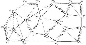 京都大学 永持研究室 研究内容紹介 グラフ ネットワーク問題に対する理論研究