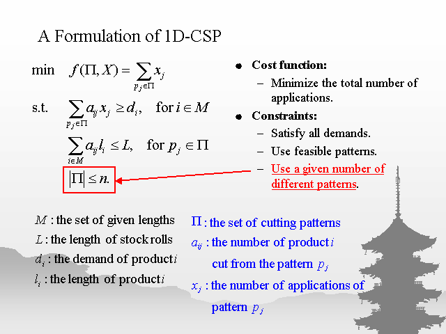 A Formulation of 1D-CSP