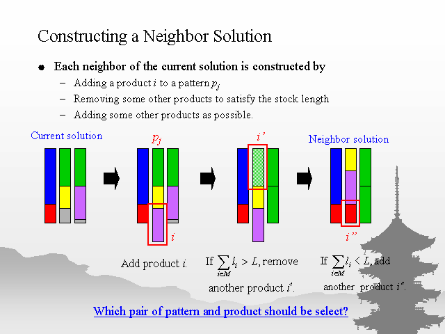 Constructing a Neighbor Solution